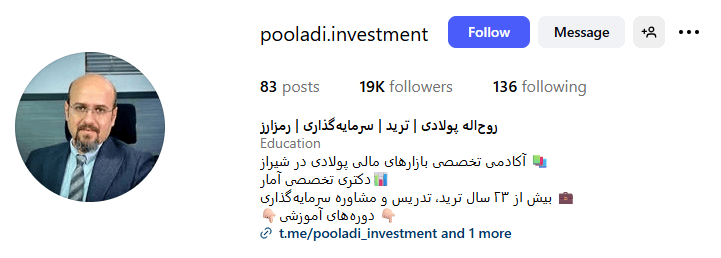 آکادمی پولادی بازارهای مالی